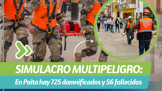 SIMULACRO MULTIPELIGRO: En Paita hay 725 damnificados y 56 fallecidos