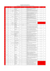 Vista preliminar de documento AEOS - PLANES DE NEGOCIO_2023 _Evaluacion FINAL 0025
