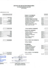 Vista preliminar de documento Estado de Situación Financiera - Noviembre 2019