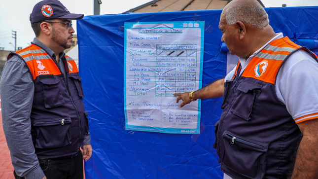 II Simulacro Nacional Multipeligro