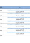 Vista preliminar de documento Links
