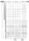 Vista preliminar de documento Modificación del Cuadro Multianual de Necesidades N° 133-2023-RENIEC