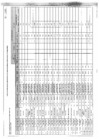 Vista preliminar de documento Modificación del Cuadro Multianual de Necesidades N° 135-2023-RENIEC