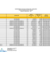 Vista preliminar de documento PENALIDADES AGOSTO 2023