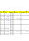 Vista preliminar de documento Anexo Resolución - Avance Periodo 2-2023 PDSC
