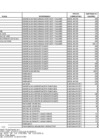 Vista preliminar de documento COMBUSTIBLE REPORTE GASTOS FEB a JUL-signed.pdf (1) (1)
