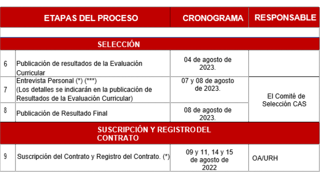 https://www.rcc.gob.pe/#copy_link