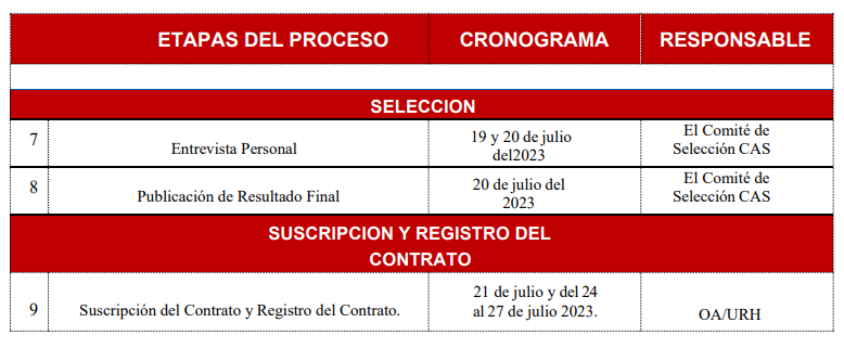 https://www.rcc.gob.pe/#copy_link