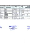 Vista preliminar de documento EVAL. CURRICULAR