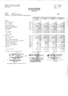 Vista preliminar de documento Estado de Gestión - Marzo 2022
