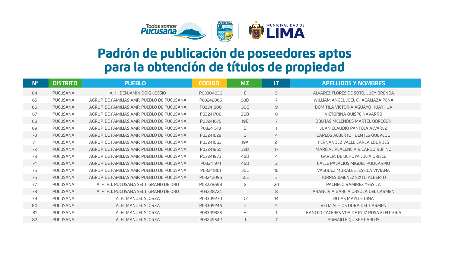 Lista 3