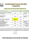 Vista preliminar de documento RESULTADOS DE EVALUACIÓN CURRICULAR CAS 04 - 2023