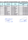 Vista preliminar de documento LISTA DE POSTULANTES AL CONCURSO SERUMS