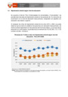 Vista preliminar de documento 1.6 Hipertensión arterial según nivel de educación