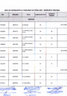 Vista preliminar de documento RESULTADO FINAL CAS N 003 - 2022