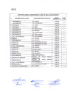 Vista preliminar de documento SEGUNDO FE DE ERRATAS