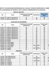 Vista preliminar de documento RESULTADO FINAL CAS 004-2022 (2)