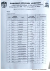 Vista preliminar de documento fe  de erratas