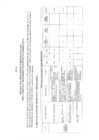 Vista preliminar de documento Acta de Desarrollo Económico y Producción PP 2024 - 18/05/2023.