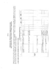 Vista preliminar de documento Acta de Educación, Cultura y Deporte. PP 2024 - 18/05/2023