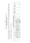 Vista preliminar de documento Acta de Salud. PP 2024 - 18/05/2023