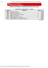 Vista preliminar de documento univ_nac_callao_postgrado