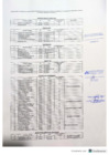 Vista preliminar de documento CamScanner_01-05-2023_20.34