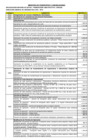 Vista preliminar de documento TUPA - Aeronáutica Civil