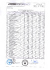 Vista preliminar de documento RECURSOS DIRECTAMENTE RECAUDADOS IES - 2023 - AGOSTO