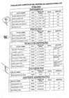 Vista preliminar de documento resultado de evaluacion curricular