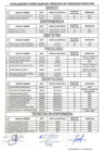 Vista preliminar de documento resultado de evaluacion curricular
