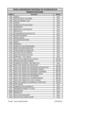 Vista preliminar de documento univ_nac_hcvlica (2)