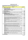 Vista preliminar de documento TUPA - Dirección Regional de Transporte y Comunicaciones - Junin