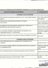 Vista preliminar de documento Relación de Proyectos de Mejora Continua seleccionados para el XVIII Encuentro Nacional de Experiencias en Mejoramiento Continuo de la Calidad en Salud