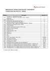 Vista preliminar de documento TUPA - Ministerio de Vivienda Construcción y Saneamiento