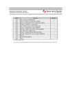 Vista preliminar de documento TUPA - Produce