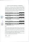 Vista preliminar de documento 50._Vigencia_del_ 05_11_19_al_11_11_19