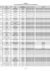 Vista preliminar de documento APENDICE A