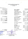 Vista preliminar de documento Estados Financieros - Agosto 2021