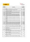 Vista preliminar de documento tupa-organismo-supervisor-contrataciones-estado