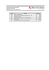 Vista preliminar de documento SERNANP