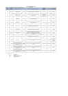 Vista preliminar de documento PENALIDADES AGOSTO
