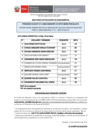 Vista preliminar de documento 05. APTOS PARA PRESENTAR CV DOCUMENTADO