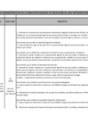 Vista preliminar de documento 05. RENOVACIÓN DE LICENCIAMIENTO INSTITUCIONAL DE CETPRO PRIVADO