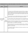 Vista preliminar de documento 06. CIERRE DE CETPRO PRIVADO A PEDIDO DE PARTE