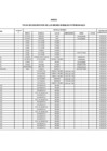 Vista preliminar de documento ANEXO - BAJA DE BIENES MUEBLES  203 EN ESTADO REGULAR .xlsx R  R  R  R  R 