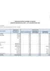 Vista preliminar de documento Presupuesto Institucional de Gastos Por Generica de Gastos - Agosto 2023