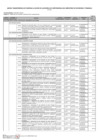 Vista preliminar de documento Anexo RM 401-2023-VIVIENDA