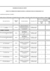 Vista preliminar de documento RP-ANEXO 016