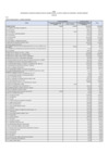 Vista preliminar de documento Anexo - Transferencia de partidas de diversos pliegos de gobierno nacional a favor de la reserva de contingencia - Recursos ordinarios